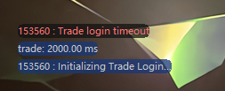Login status