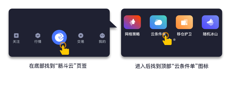 云条件单路径