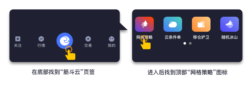 网格策略路径