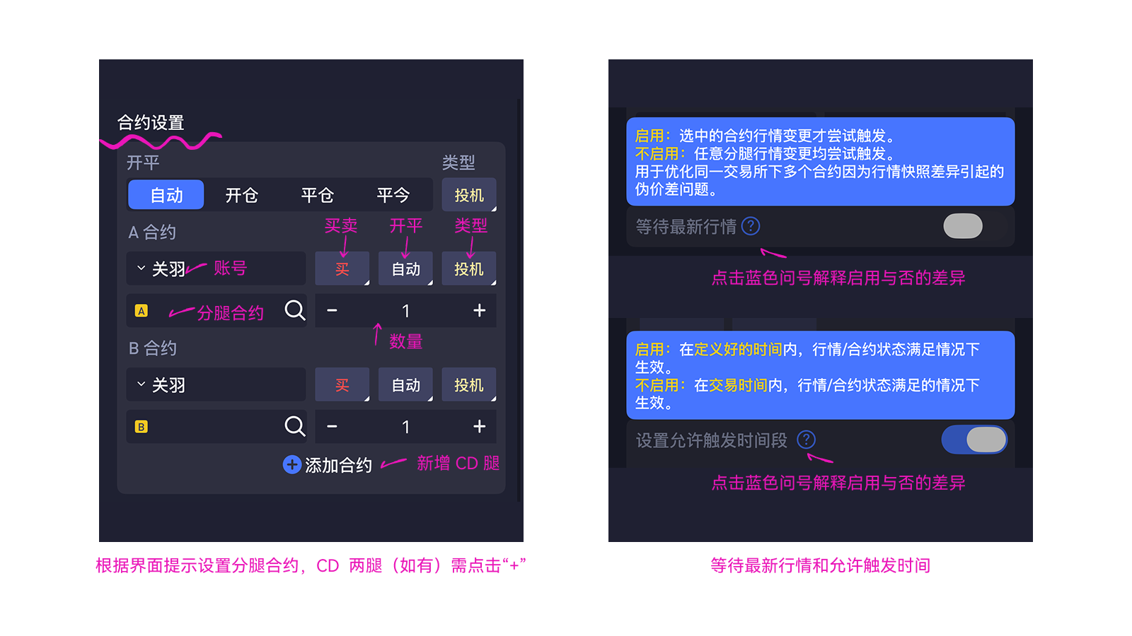 设置组合内各腿合约